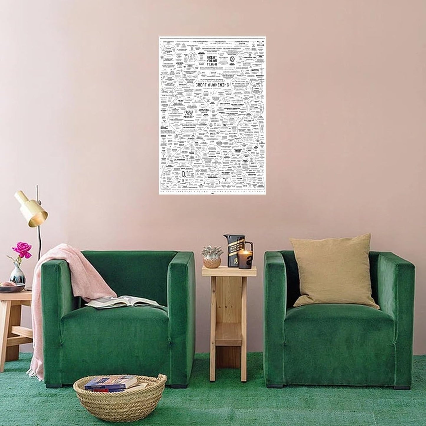 The Great Awakening Map Poster - The Map They Keep Trying to Delete